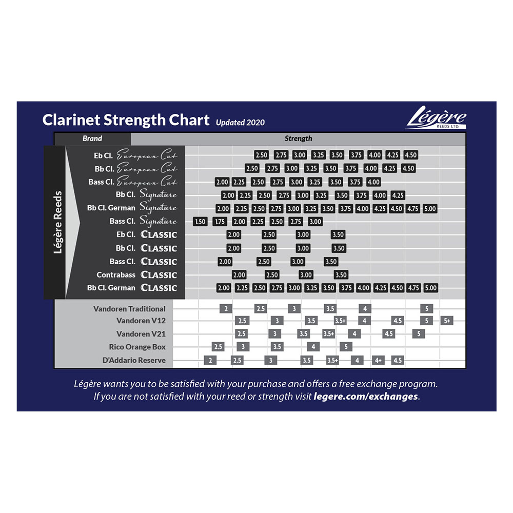 Legere Signature Series Caña Clarinete Sib - Imagen 2