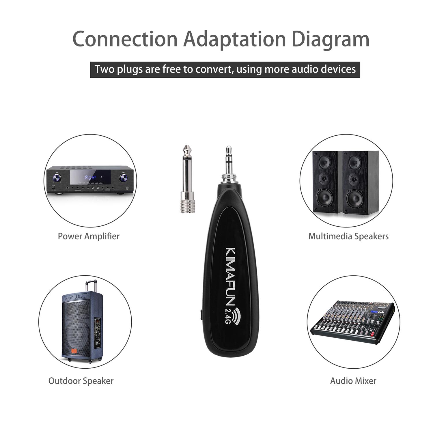 Kimafun Sistema de Micrófono Inalámbrico 2.4G Alientos KMG150-3 - Imagen 3